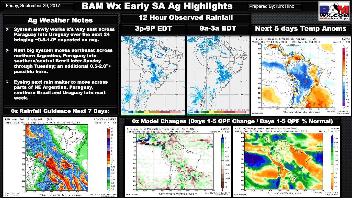 Early Morning South America Ag Weather Quicksheet.