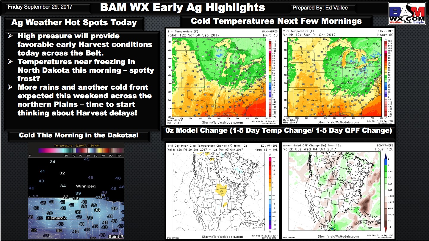 Early Morning U.S. Ag Weather Quicksheet. E.