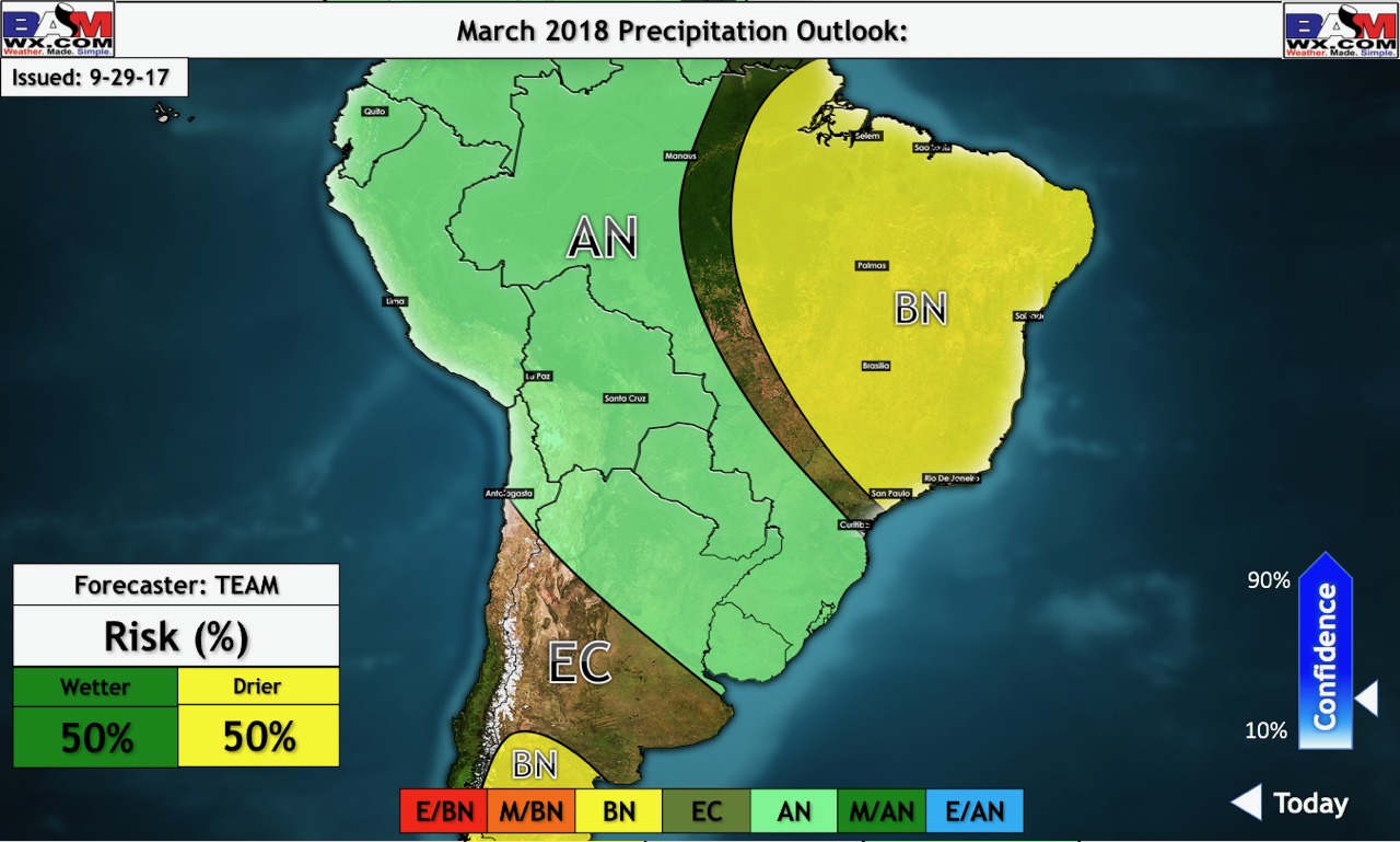 South America: Updated February and March Outlooks. E.