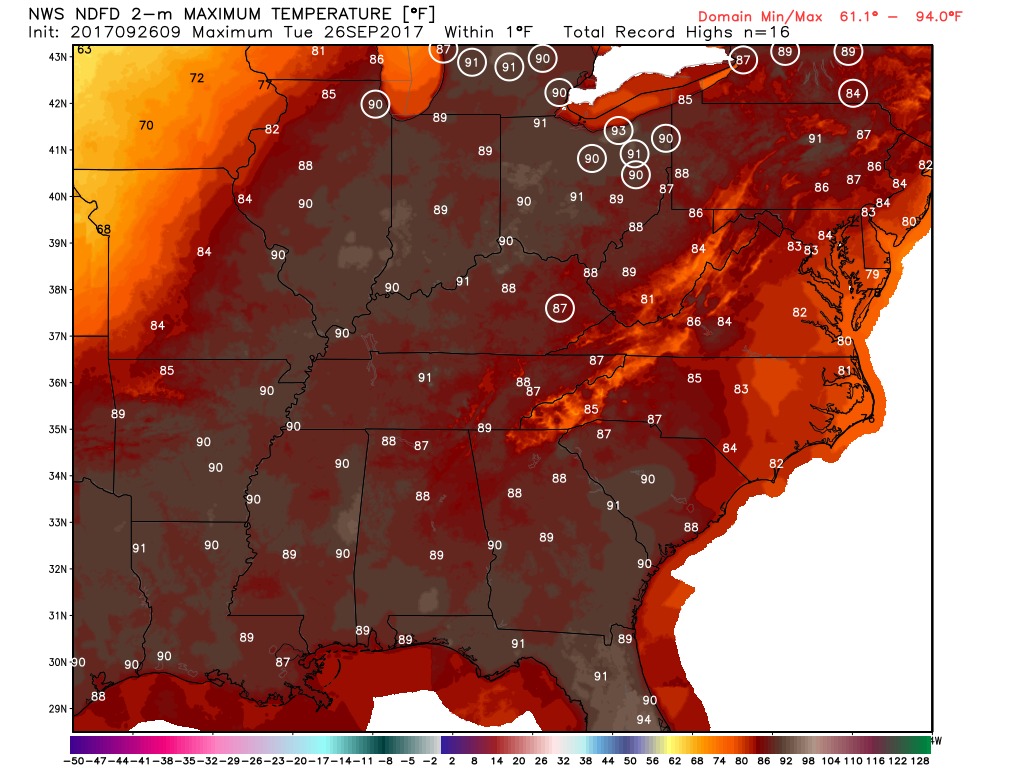 OHV Forecast Update: Major warmth again today…isolated showers/cool down ahead as cold front moves east.