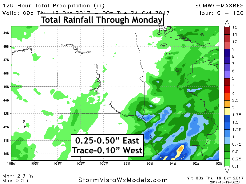 Northern Plains Update: Discussing rains this weekend, roller coaster temperatures into next week! E.