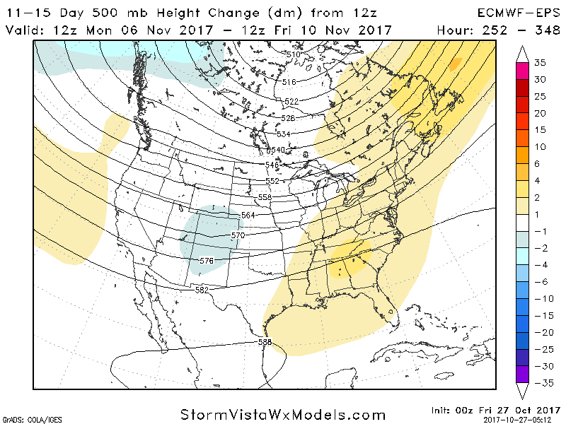 Friday Morning Energy and Power Weather Report. E.