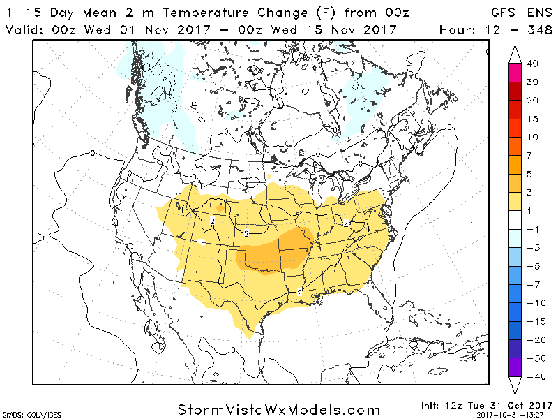 Tuesday Afternoon Energy and Power Report. E.