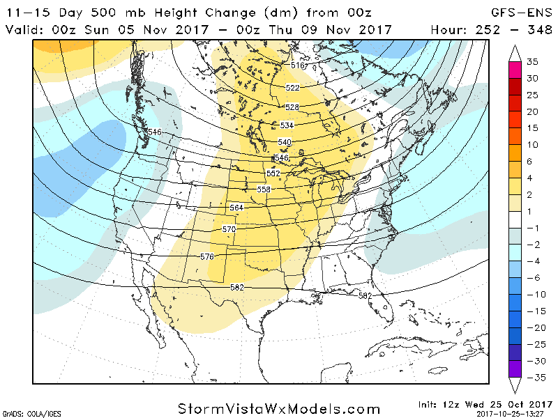 Wednesday PM Energy and Power Report: Noting Warmer Week 2 Changes Midday. E.