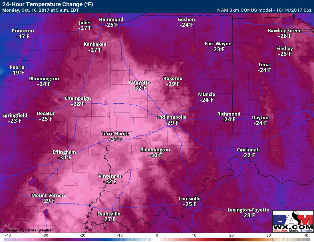 Sat AM IN Forecast Update. Strong Cold Front This Weekend. Patchy Frost Mon AM?