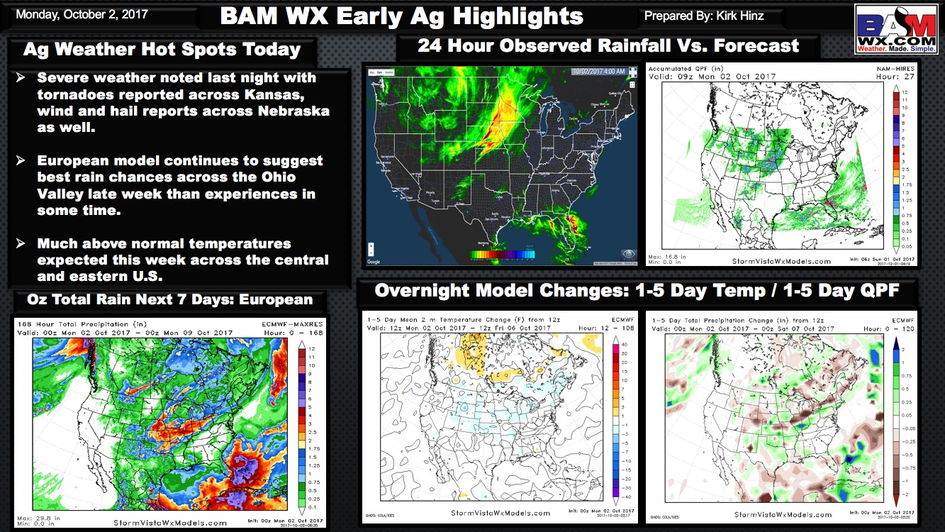 Early Morning North America Ag Weather Quicksheet. K.