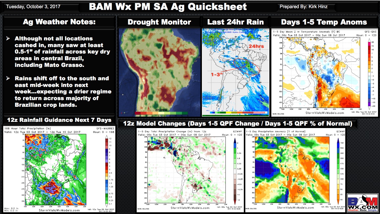 Afternoon South America Ag Weather Quicksheet. K.