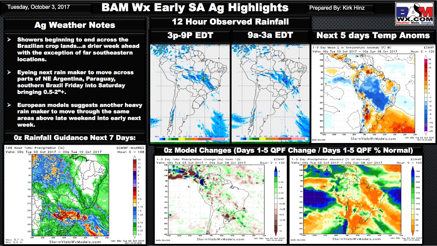 Early Morning South America Ag Weather Quicksheet. K.