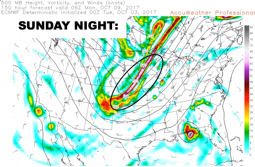 Central Plains Forecast Update: Daily rain chances through late week N.