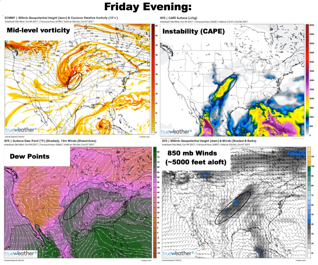 Central Plains Forecast Update: Heavy rainfall threats late week..severe storm potential late Friday.  N.