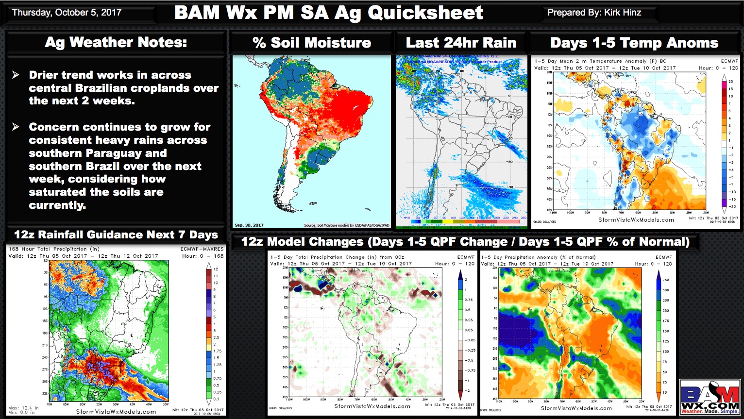 Afternoon South America Ag Weather Quicksheet. K.