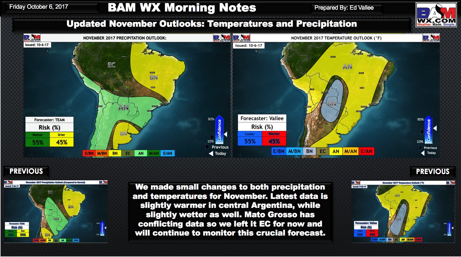 South America: Updated November and December Outlooks. E.