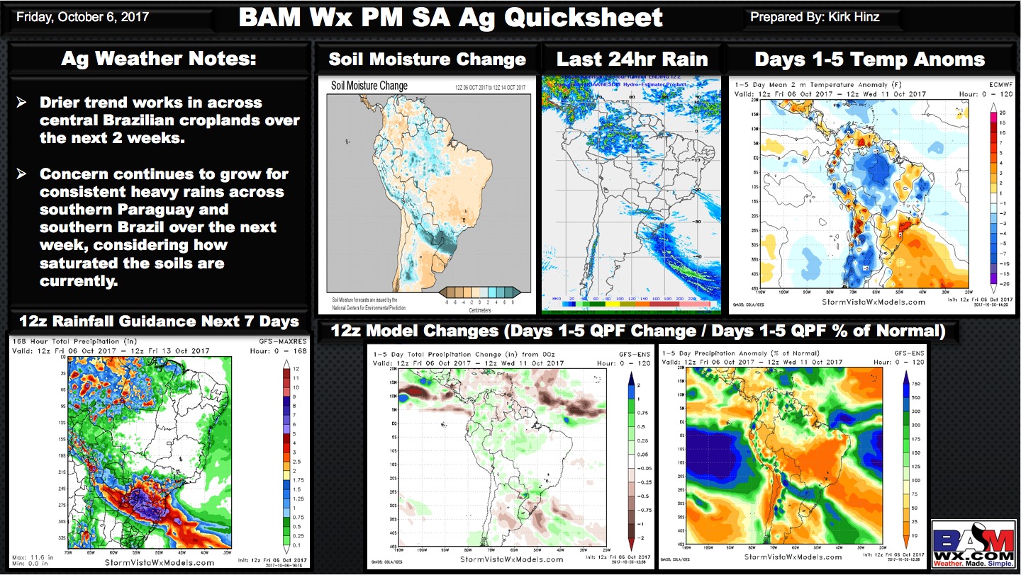 Afternoon South America Ag Weather Quicksheet. K.