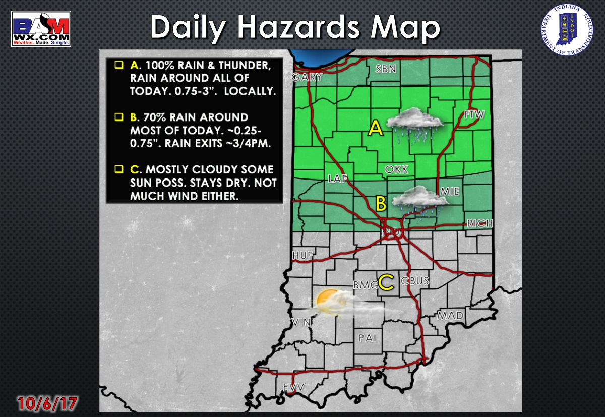 10-6-17 Friday Forecast