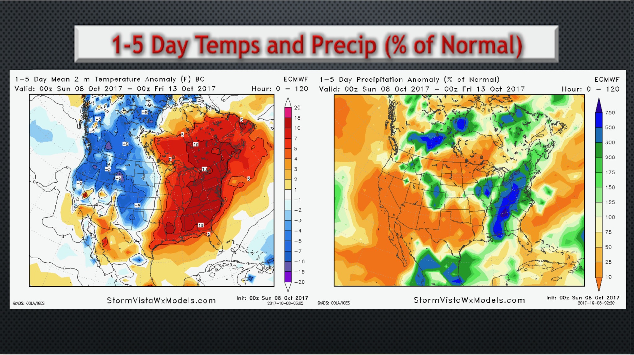 Sunday Week Ahead Forecast. E.