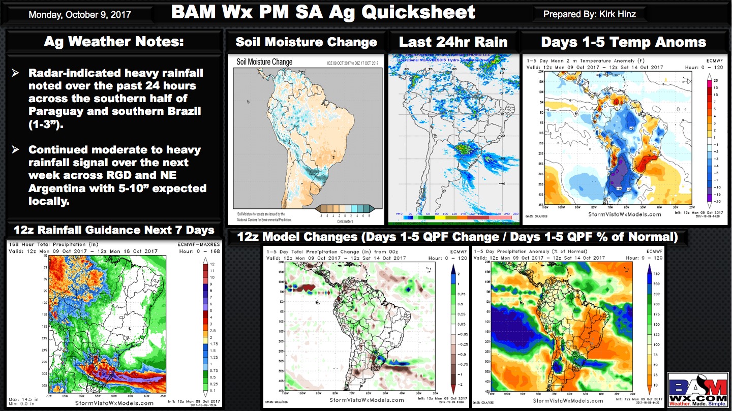 Afternoon South America Ag Weather Quicksheet. K.