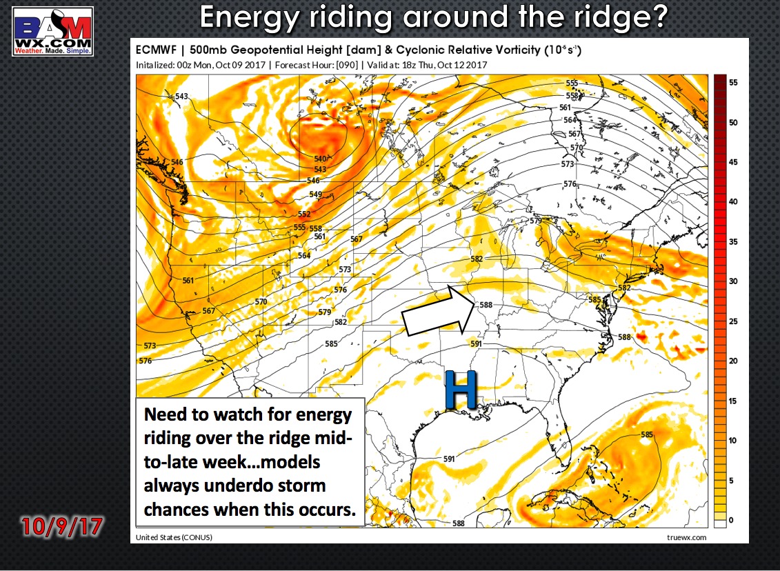 Ohio Forecast Update: Rainfall chances increase Tues/Wed…reduced visibility as well? Details here! K.