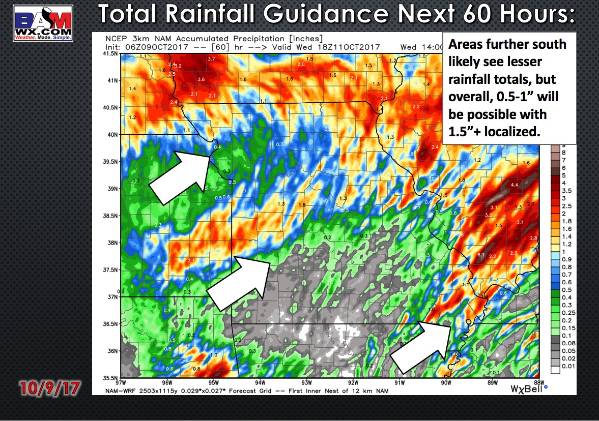 Missouri Forecast Update: Gusty storms work in early this week…details here! K.