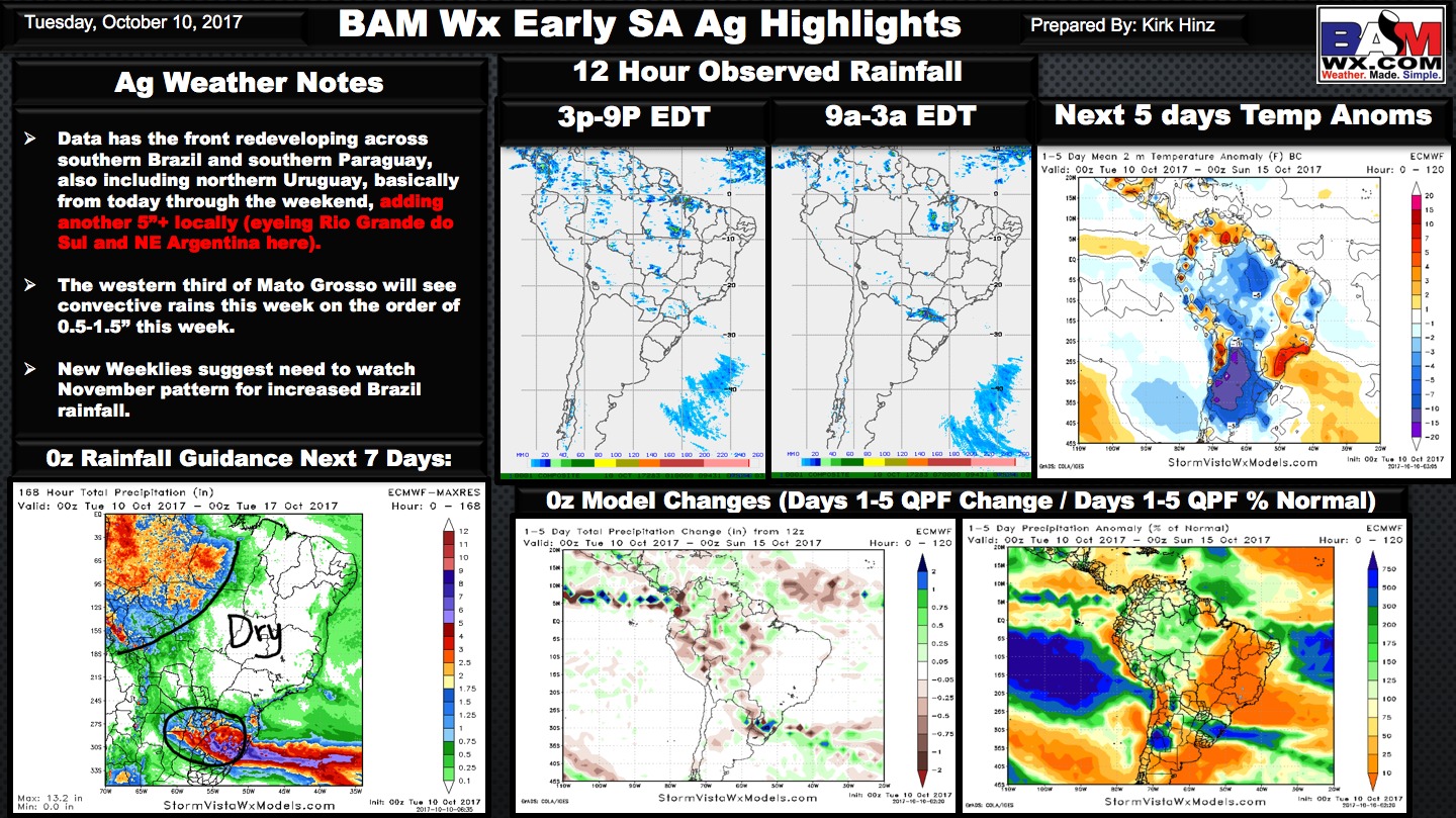 Early Morning South America Ag Weather Quicksheet. Wetter trend into Nov? K.