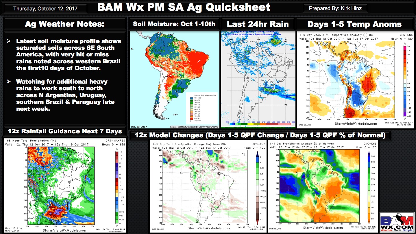 Afternoon South America Ag Weather Quicksheet. K.