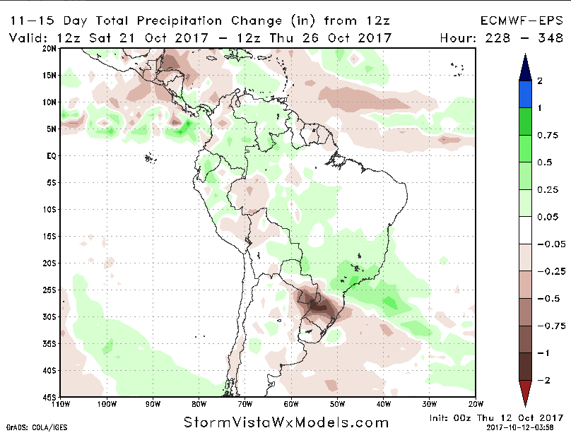 10-12-17 South America: Rains persist across SE croplands…rains shifting north into November? K.