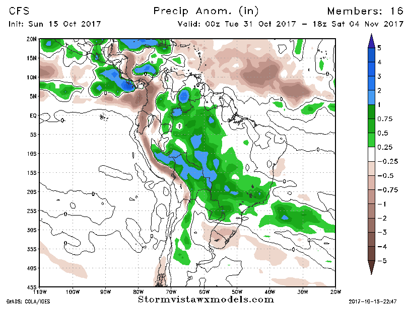 10-16-17 South America: Latest on the pattern change late month…detailed analysis using the MJO/ENSO correlations. K.