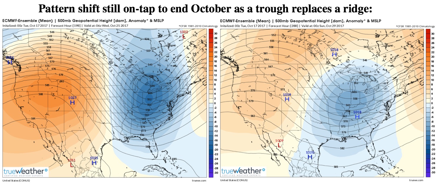 10-17-17 Tuesday Local Forecast Update