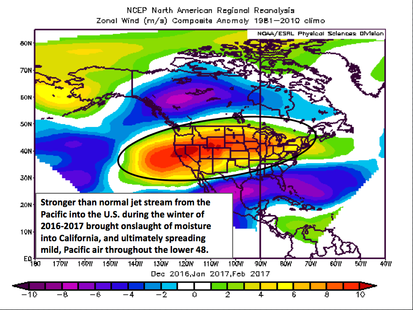 The PAC Jet Stream & its implications on winter weather forecasting (Updated Winter Threat Blog). N.