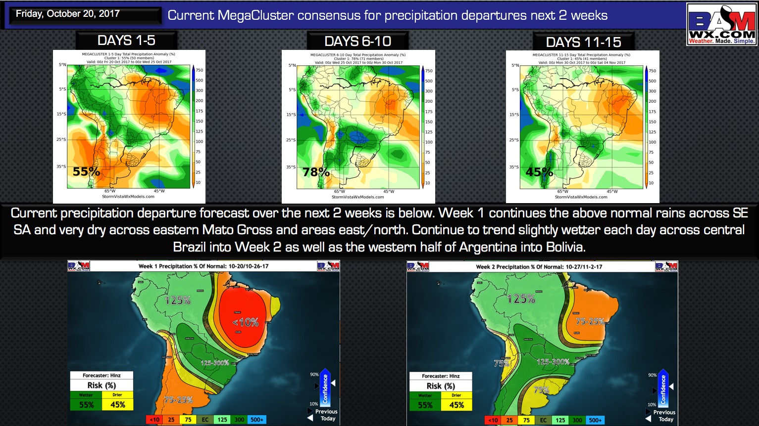 10-20-17 South America: Discussing latest Euro Weeklies…more support for pattern shift into November. K.