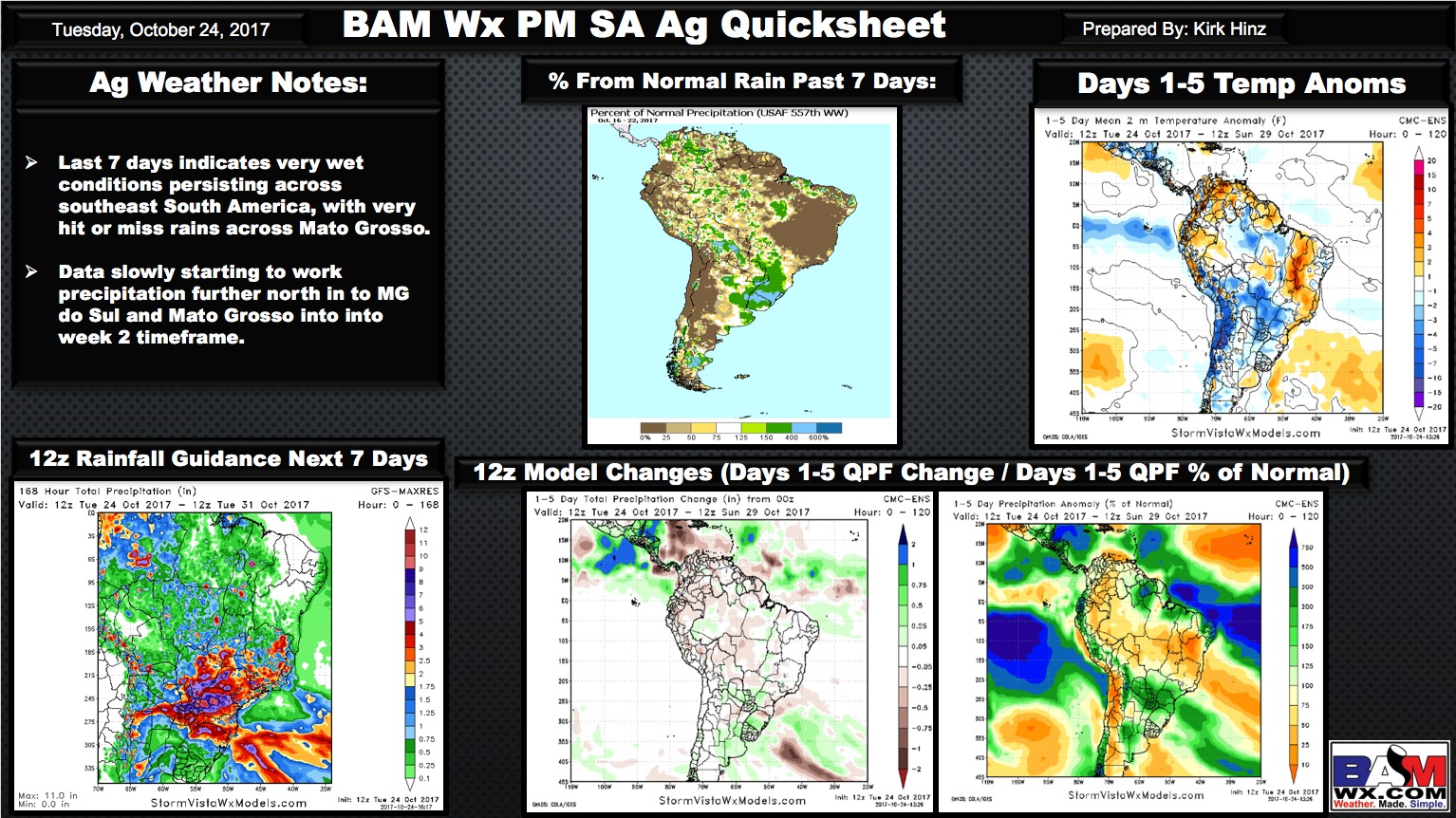 Afternoon South America Ag Weather Quicksheet. K.