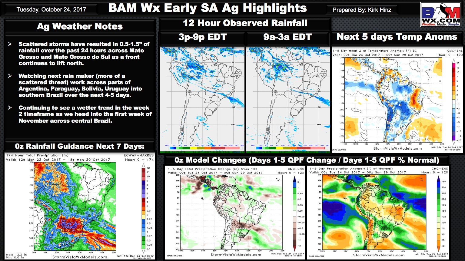 Early Morning South America Ag Weather Quicksheet. K.