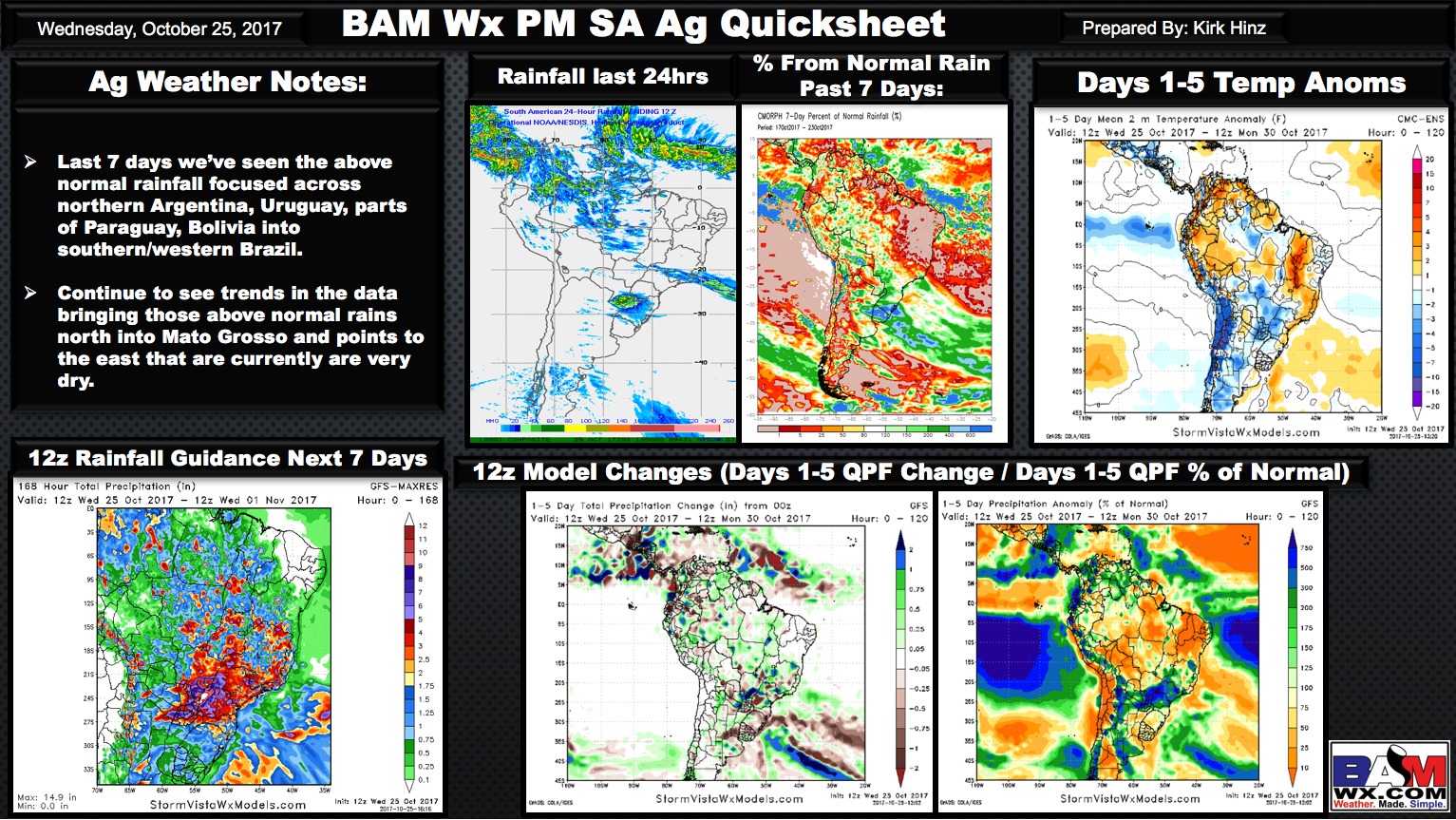 Wednesday Afternoon South America Ag Weather Quicksheet. K.