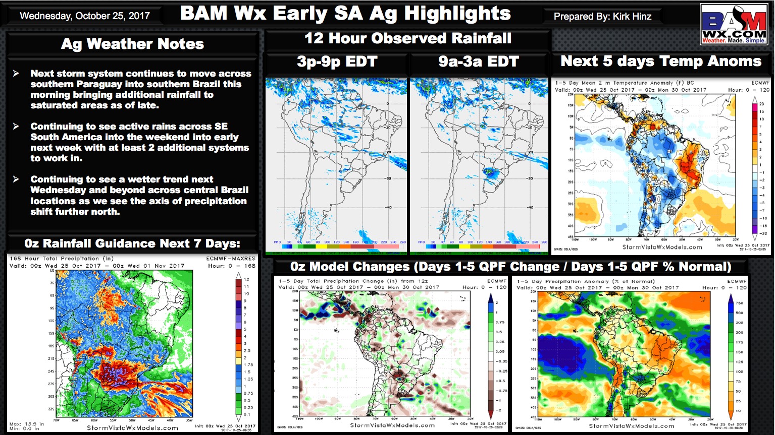 Wednesday Early Morning South America Ag Weather Quicksheet. K.