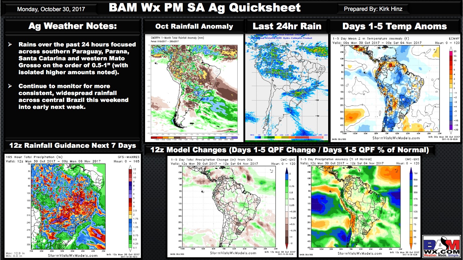 10-30-17 Afternoon South America Ag Weather Quicksheet. K.