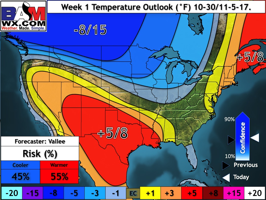 Monday Morning Energy and Power Weather Report. E.