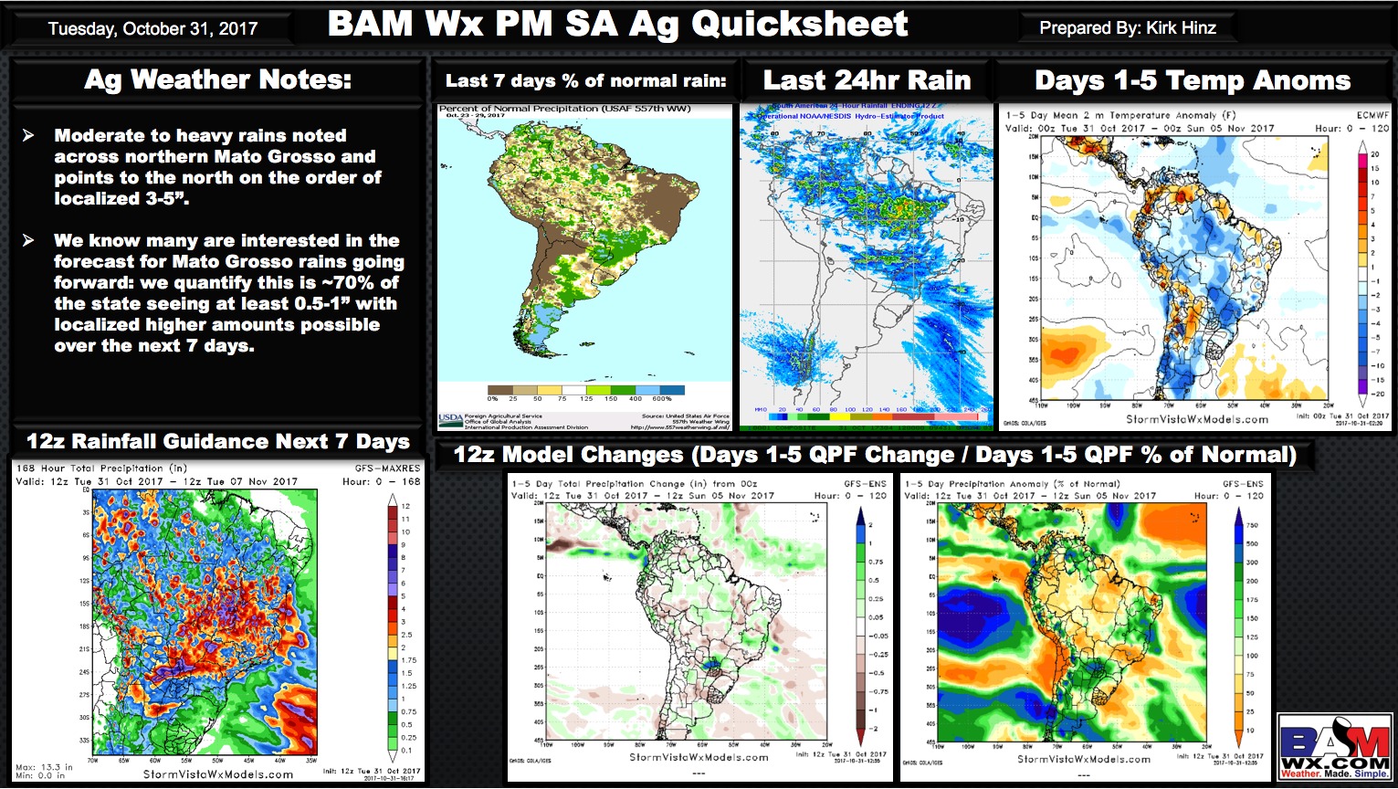 Tuesday Afternoon South America Ag Weather Quick sheet. K.