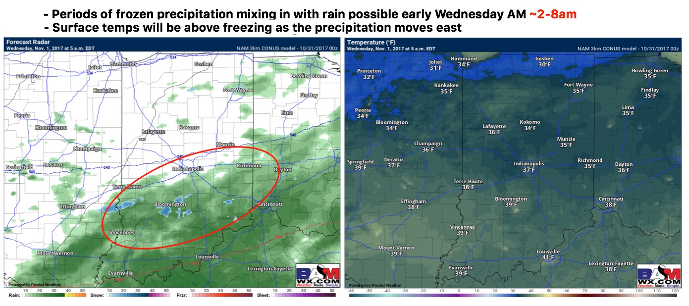 10-31-17 Tuesday Local Forecast: