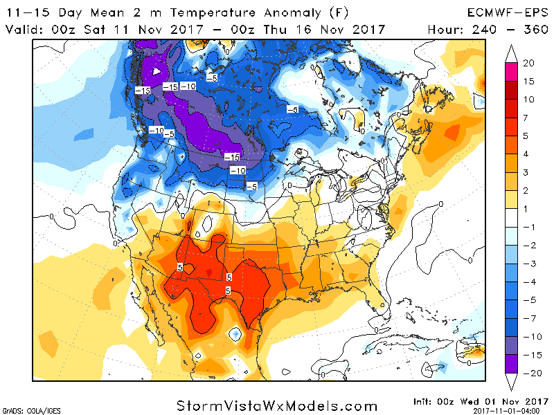 Wednesday Energy and Power Weather Report. E.