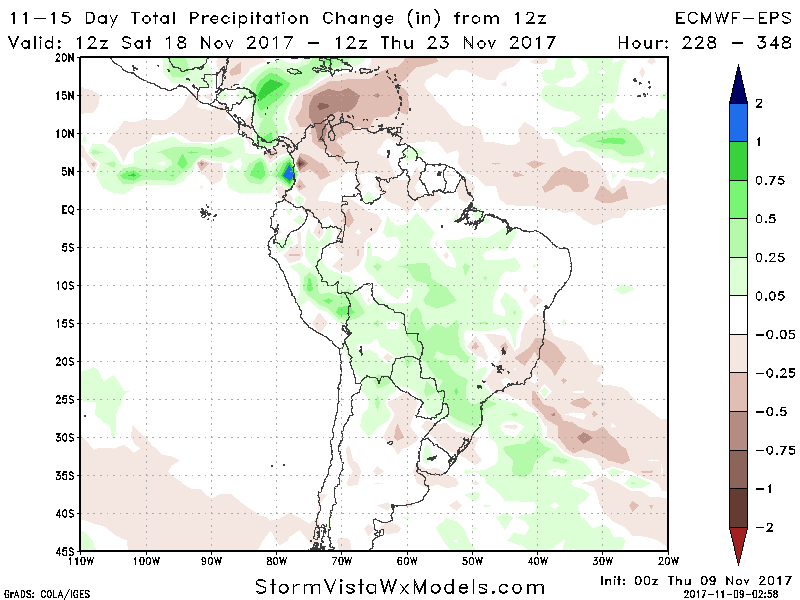 11-9-17 South America: Using ENSO trends to fine-tune rainfall focus heading deeper into Nov. K.