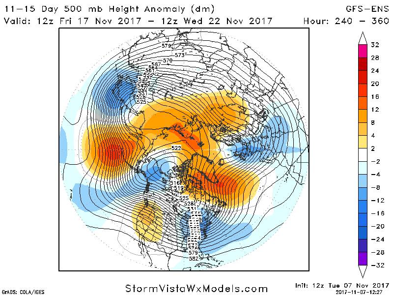 Tuesday Afternoon Energy and Power Report. E.