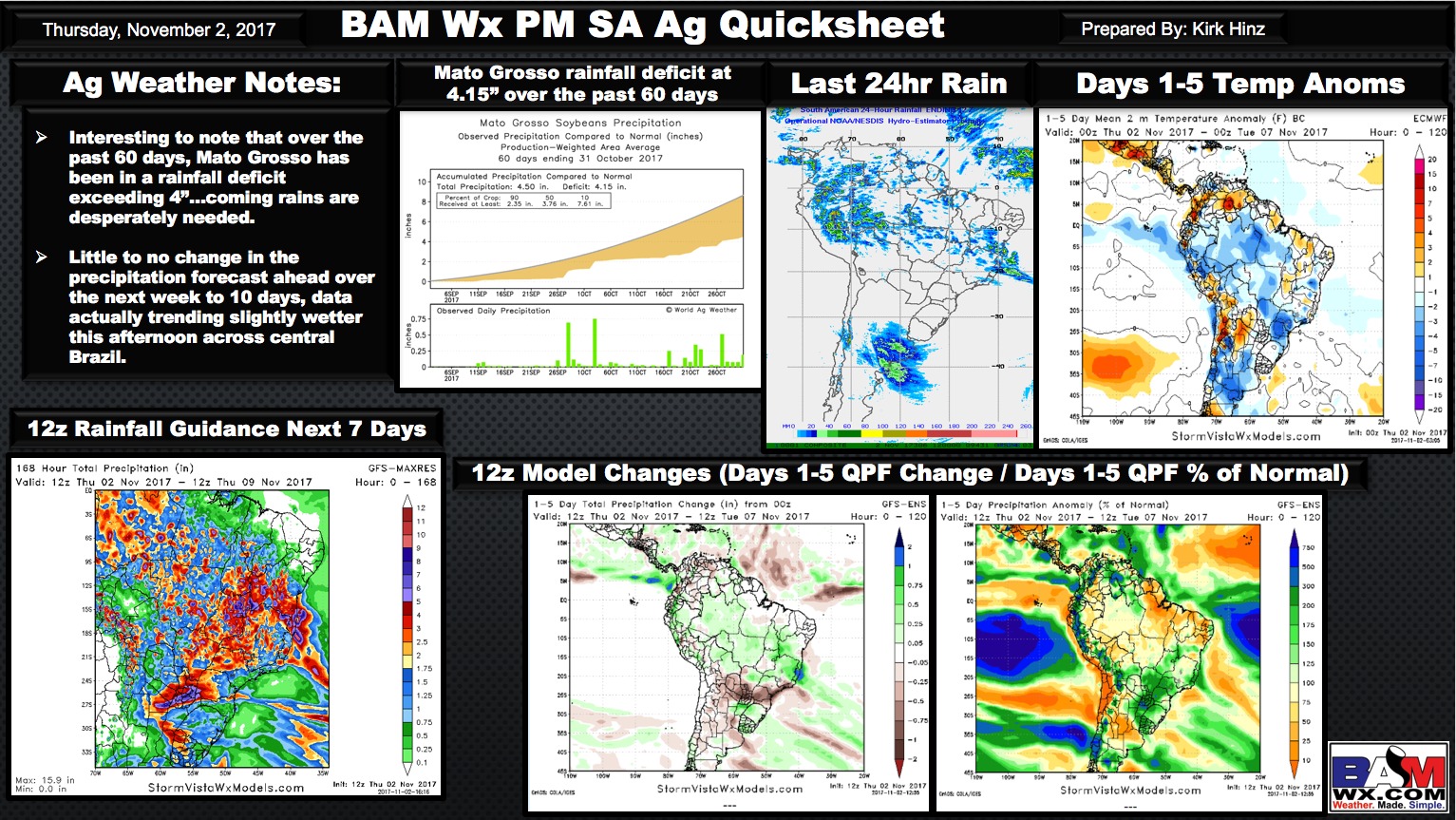 Thursday Afternoon South America Ag Weather Quicksheet. K.