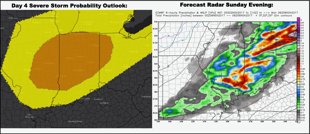 11-2-17 Indiana: Eyeing potential for gusty storms tonight…update on severe storm threat Sun night. K.