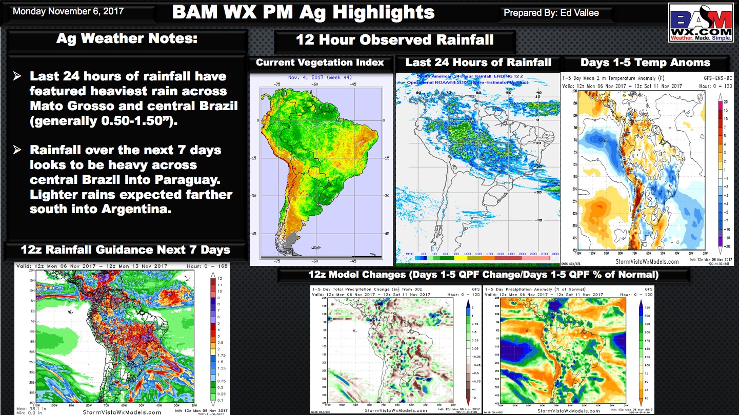 Monday Afternoon South American Ag Quick Sheet. E.