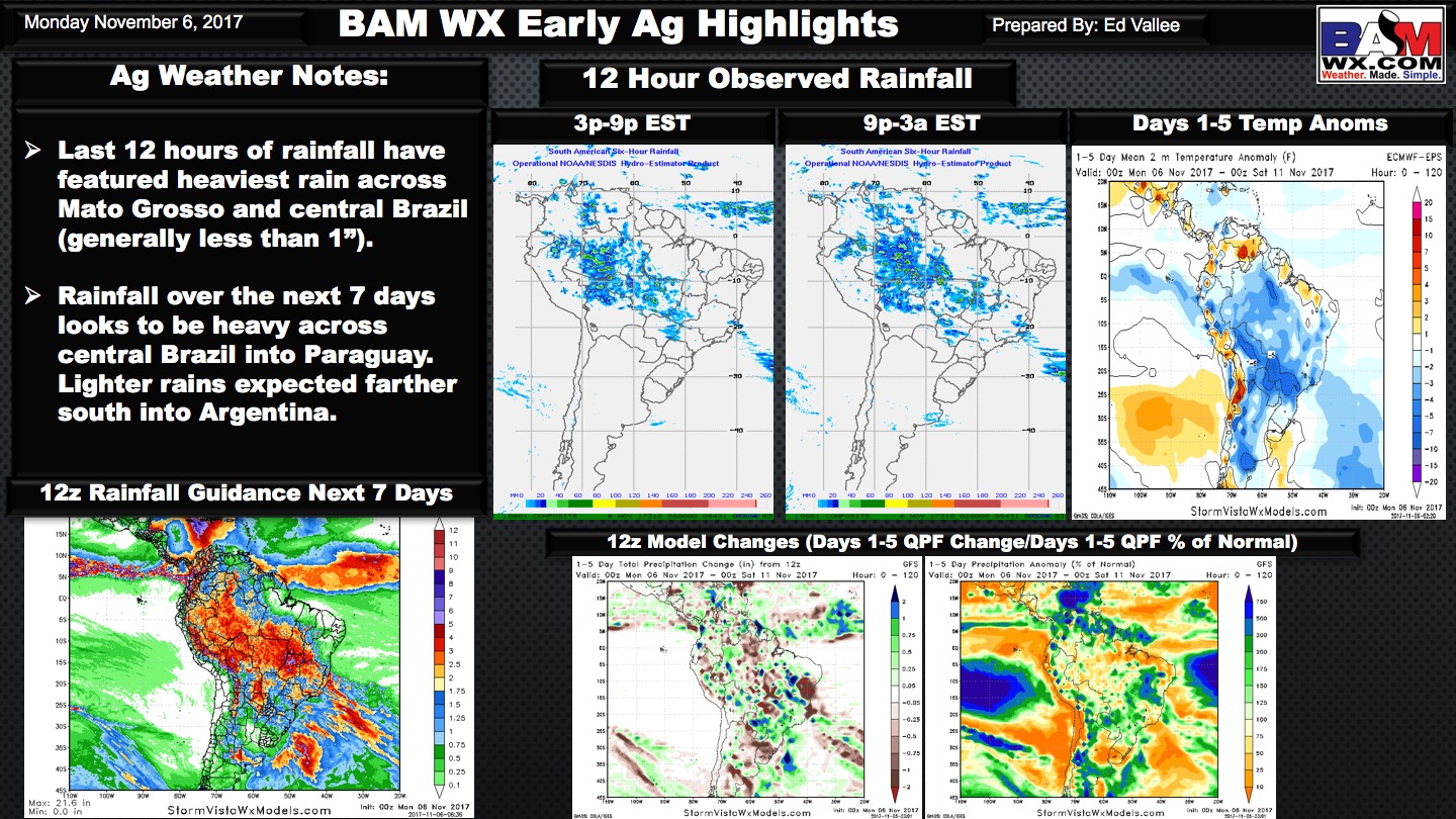 11-6-17 Early Morning South America Quick Sheet. E.