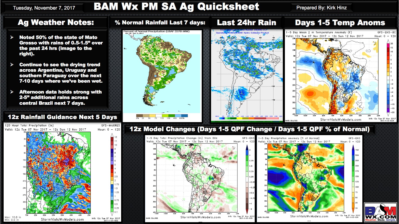 Tuesday Afternoon South America Ag Weather Quicksheet. K.