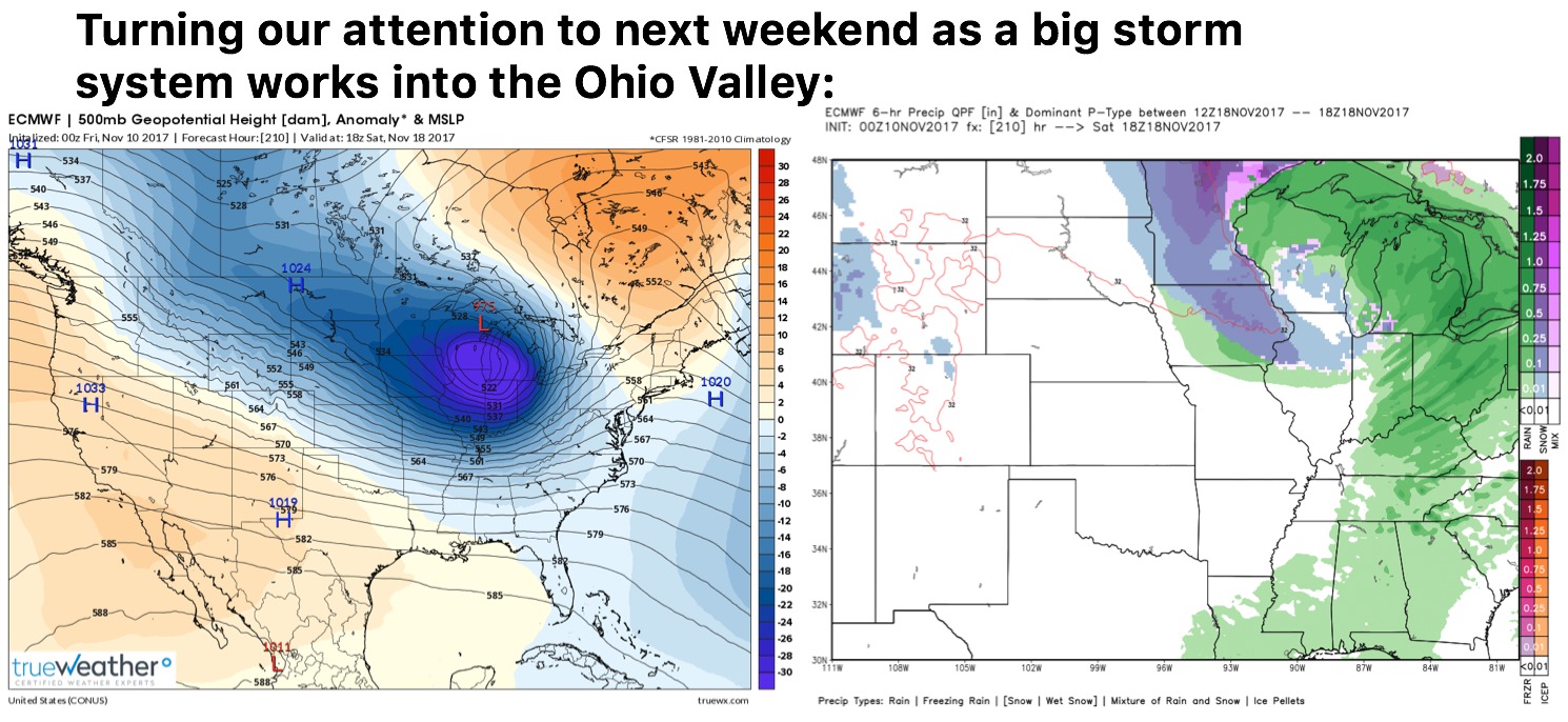 11-10-17 Ohio: Temps plummet this weekend…eyeing big storm system next weekend…details here! K.