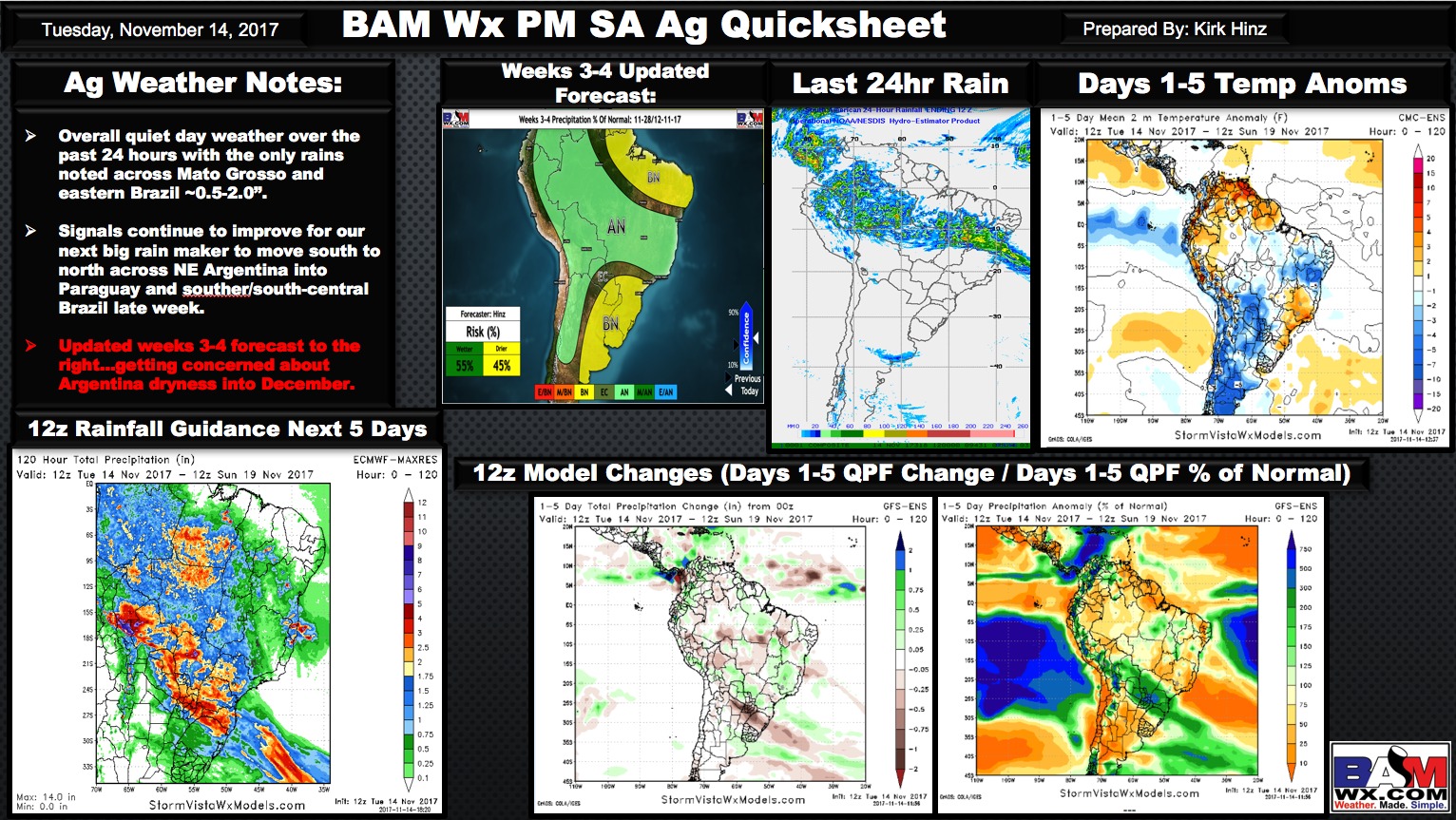 Tuesday Afternoon South America Ag Weather Quicksheet. Weekend heavy rainfall threat increasing. K.