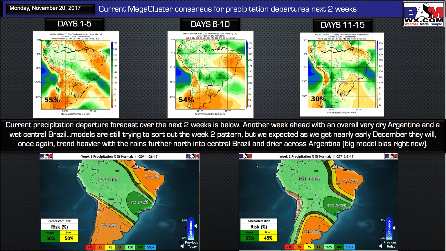 11-20-17 South America: short-term forecast analysis to conclude November. K.