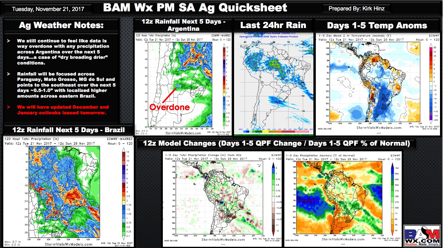 Tuesday Afternoon South America Ag Weather Quick-sheet. K.