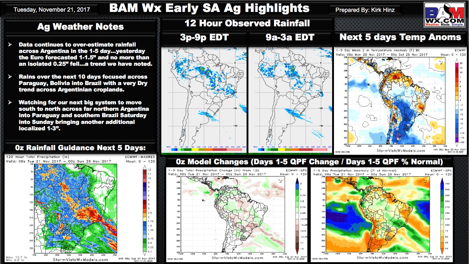 Tuesday Early Morning South America Ag Weather Quick-sheet. K.